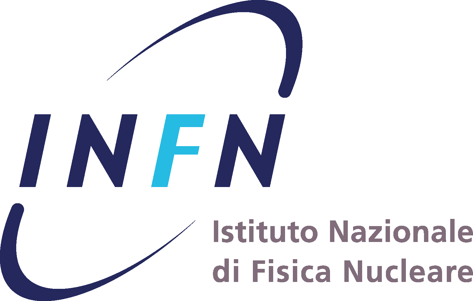 INFN
